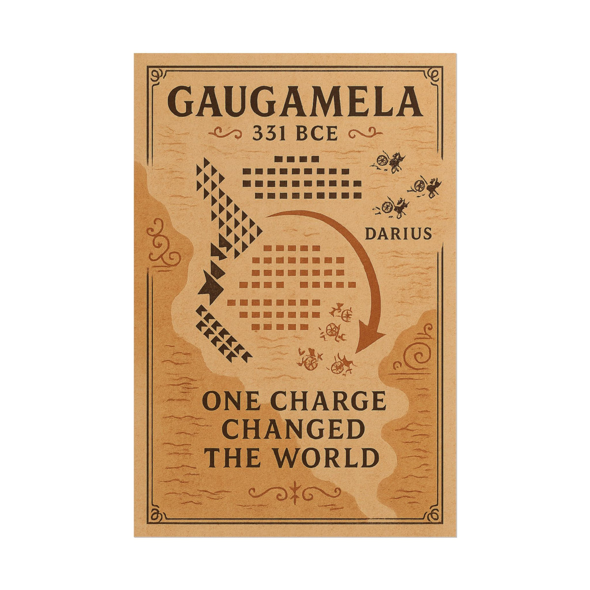 Battle of Gaugamela 331 BCE — One Charge Battle Map Fine Art Poster