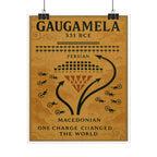 Battle of Gaugamela 331 BCE — Persian and Macedonian Battle Map Fine Art Poster