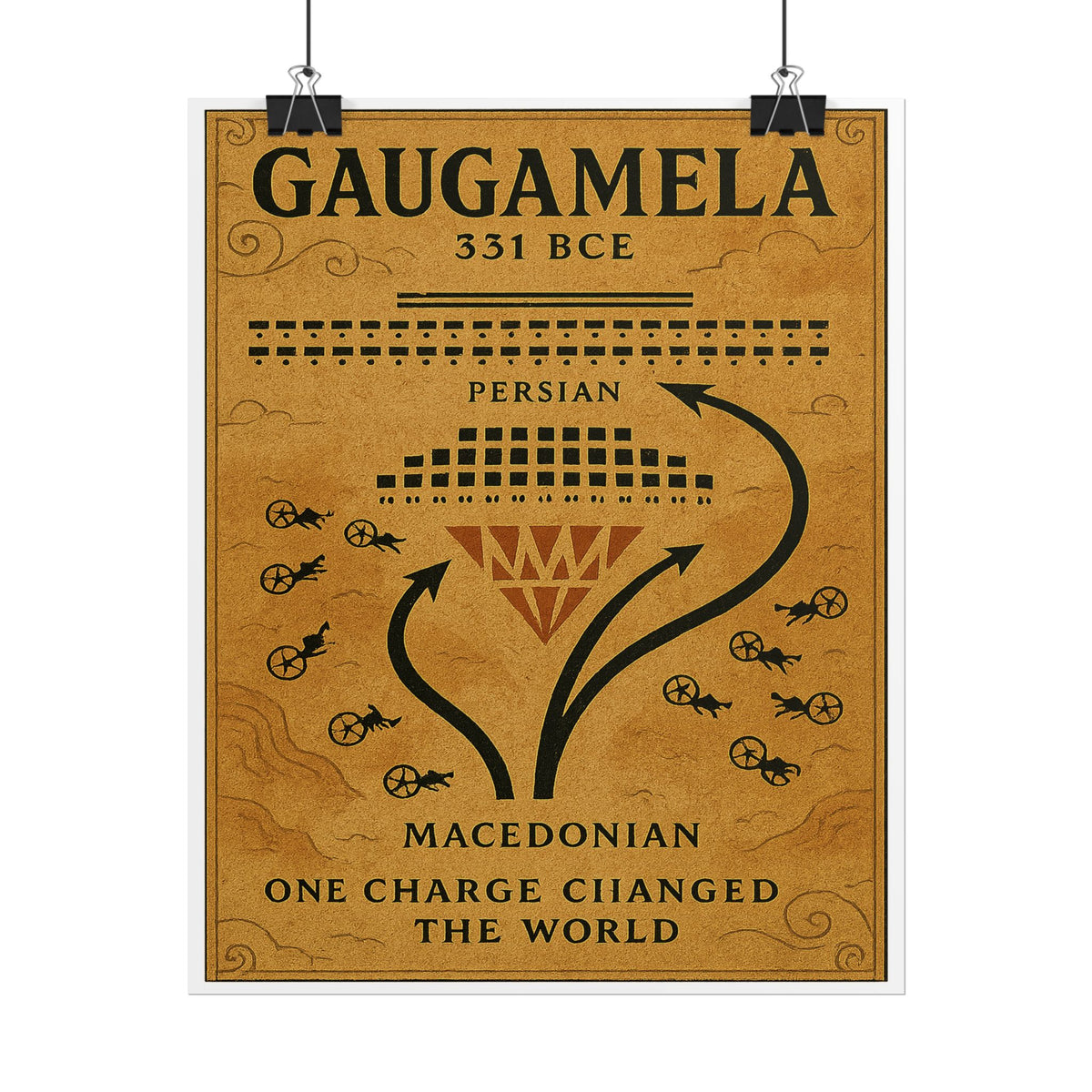 Battle of Gaugamela 331 BCE — Persian and Macedonian Battle Map Fine Art Poster
