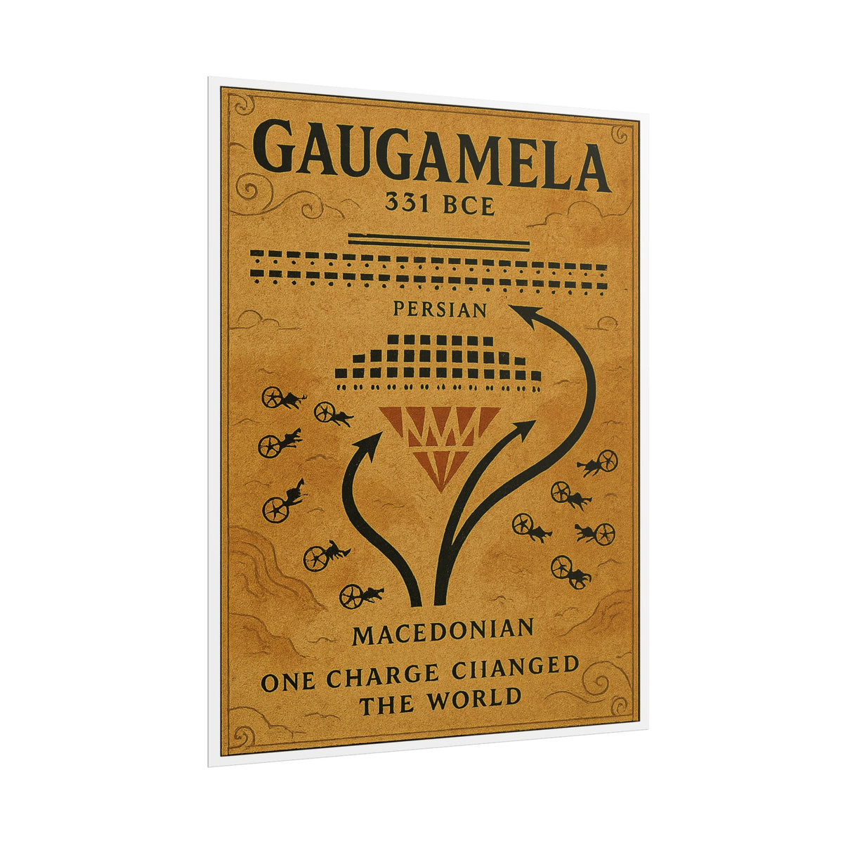 Battle of Gaugamela 331 BCE — Persian and Macedonian Battle Map Fine Art Poster