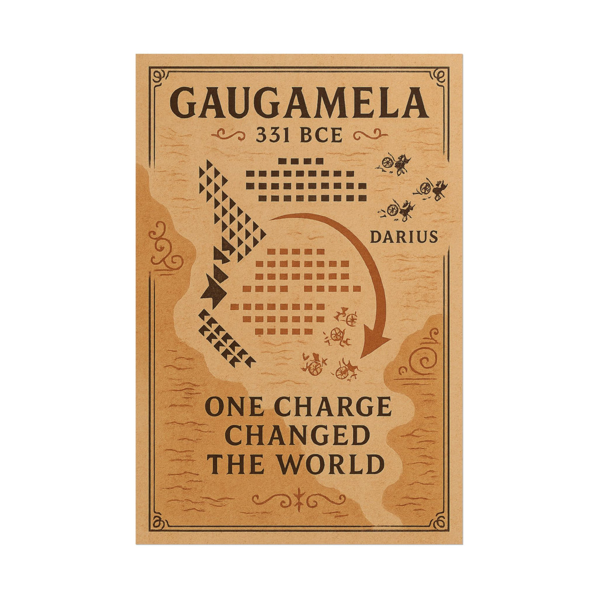 Battle of Gaugamela 331 BCE — One Charge Battle Map Fine Art Poster