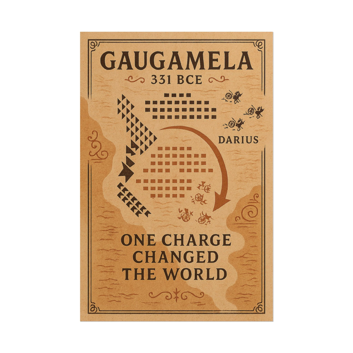 Battle of Gaugamela 331 BCE — One Charge Battle Map Fine Art Poster