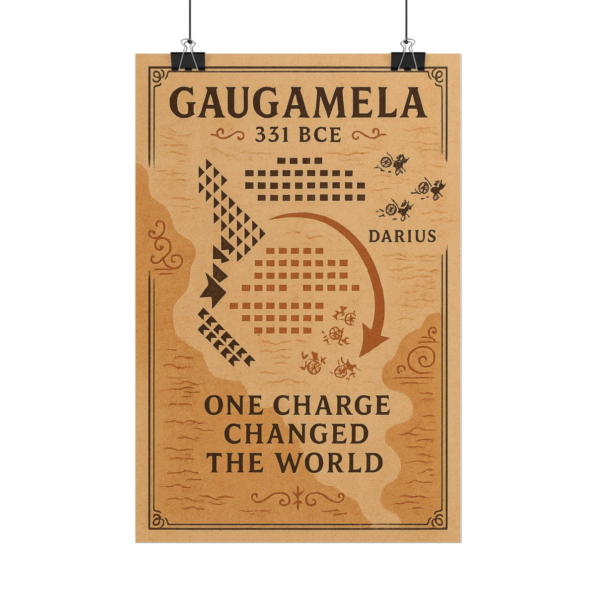 Battle of Gaugamela 331 BCE — One Charge Battle Map Fine Art Poster