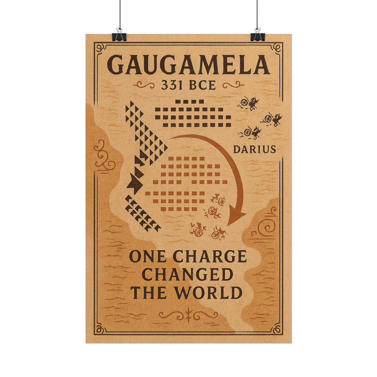 Battle of Gaugamela 331 BCE — One Charge Battle Map Fine Art Poster