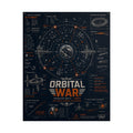 Orbital War 2063 — Kessler Belt Classified Fine Art Poster